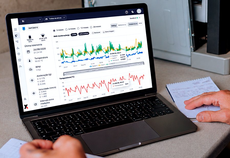 Dashboard XPredict